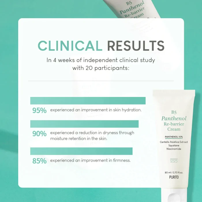 Purito B5 Panthenol Re-barrier Cream